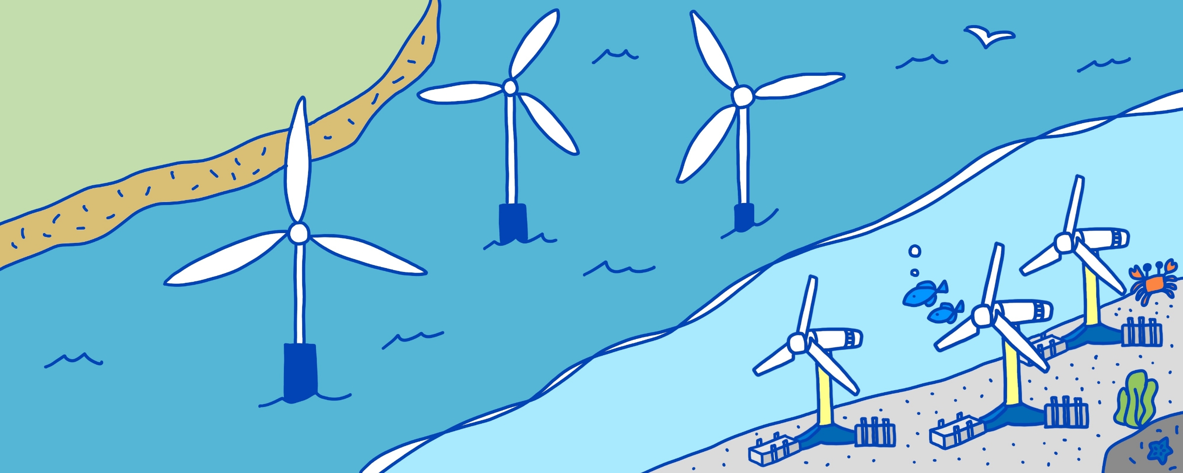海洋エネルギー産業