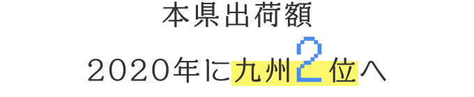 本県出荷額