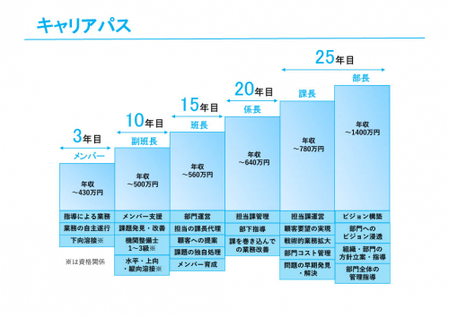 netcomp_photo1_2