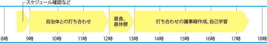 スケジュール画像