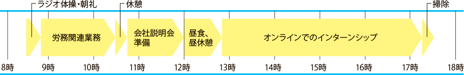 スケジュール画像